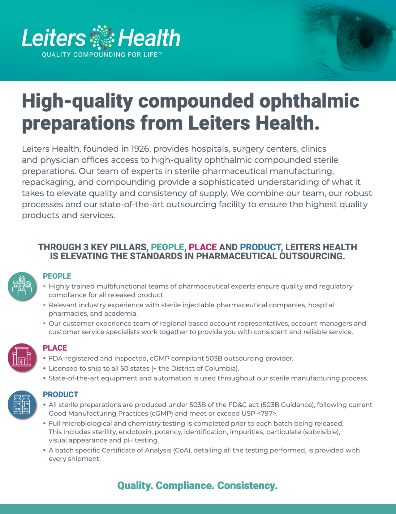 Ophthalmology Leiters Health
