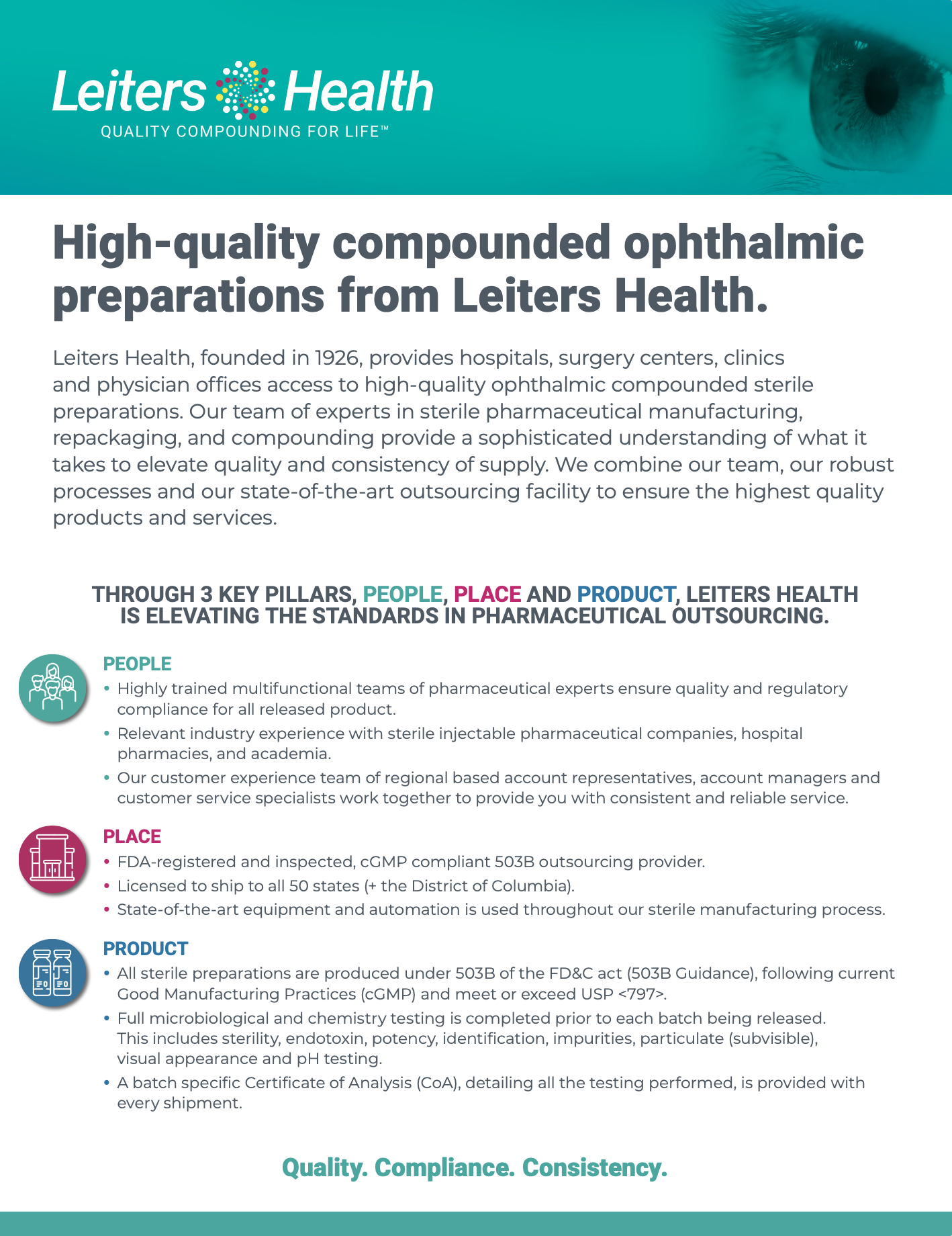 Leiters Health Ophthalmic Products
