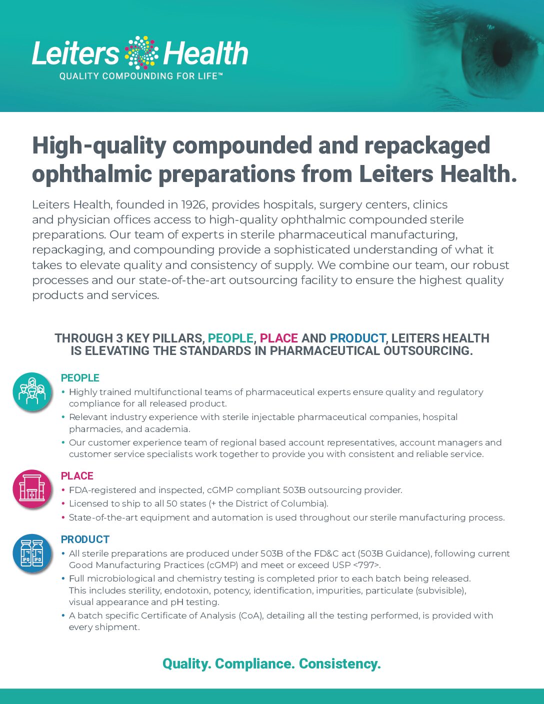 Leiters Health Ophthalmic Products